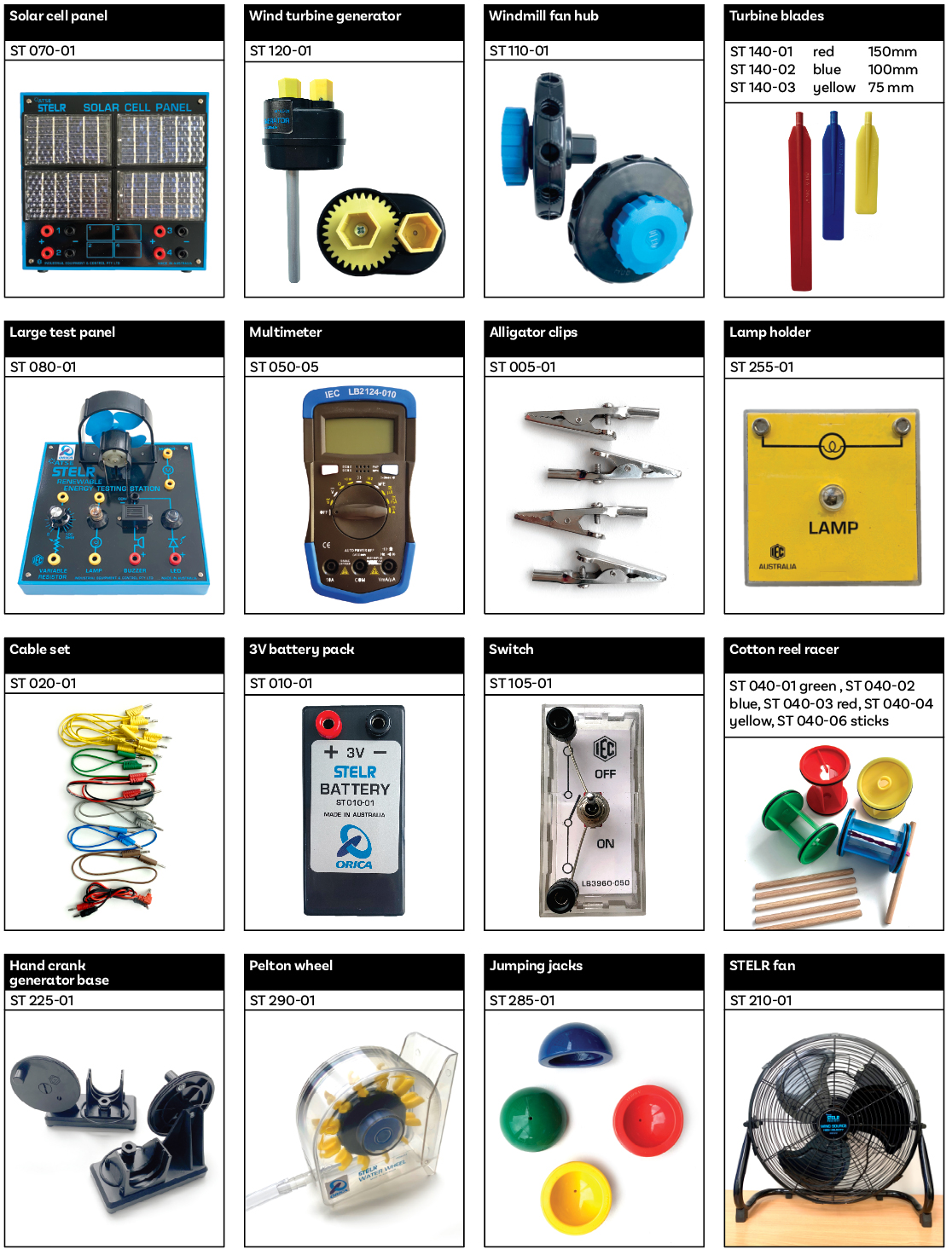 STELR Electricity Energy Kit Parts 2