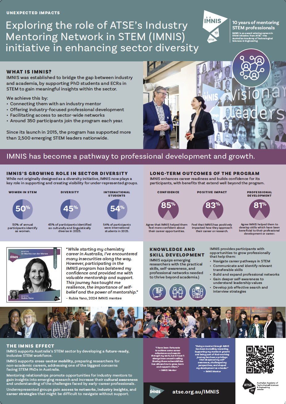 SAGE2025 Poster