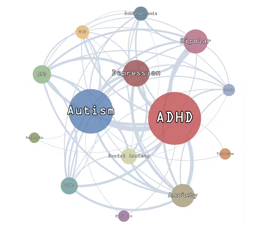 Jemima Kang Screen Shot From Conversation Piece On Research (1)